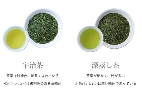 宇治茶深蒸し比較